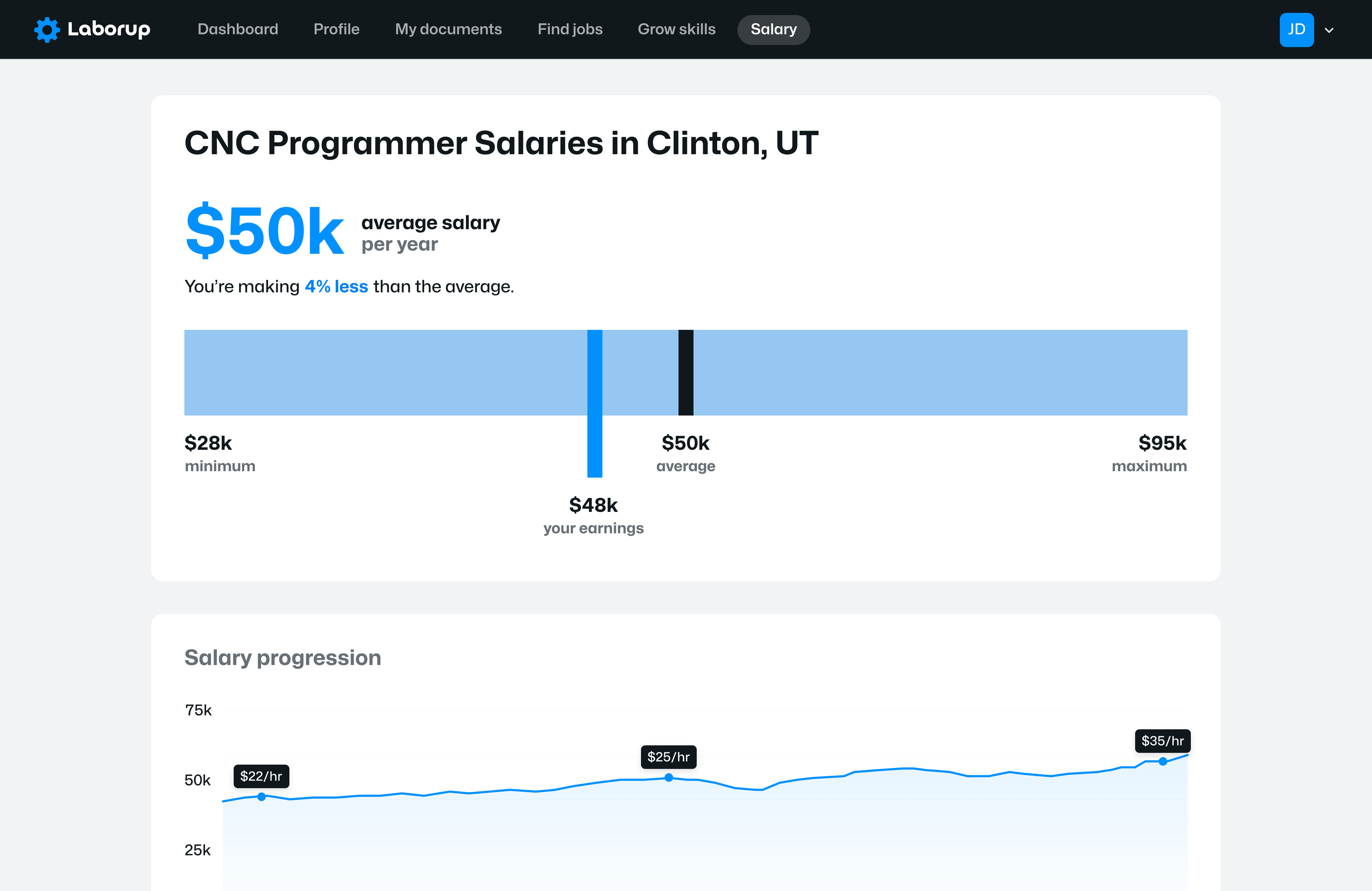 Portfolio project preview