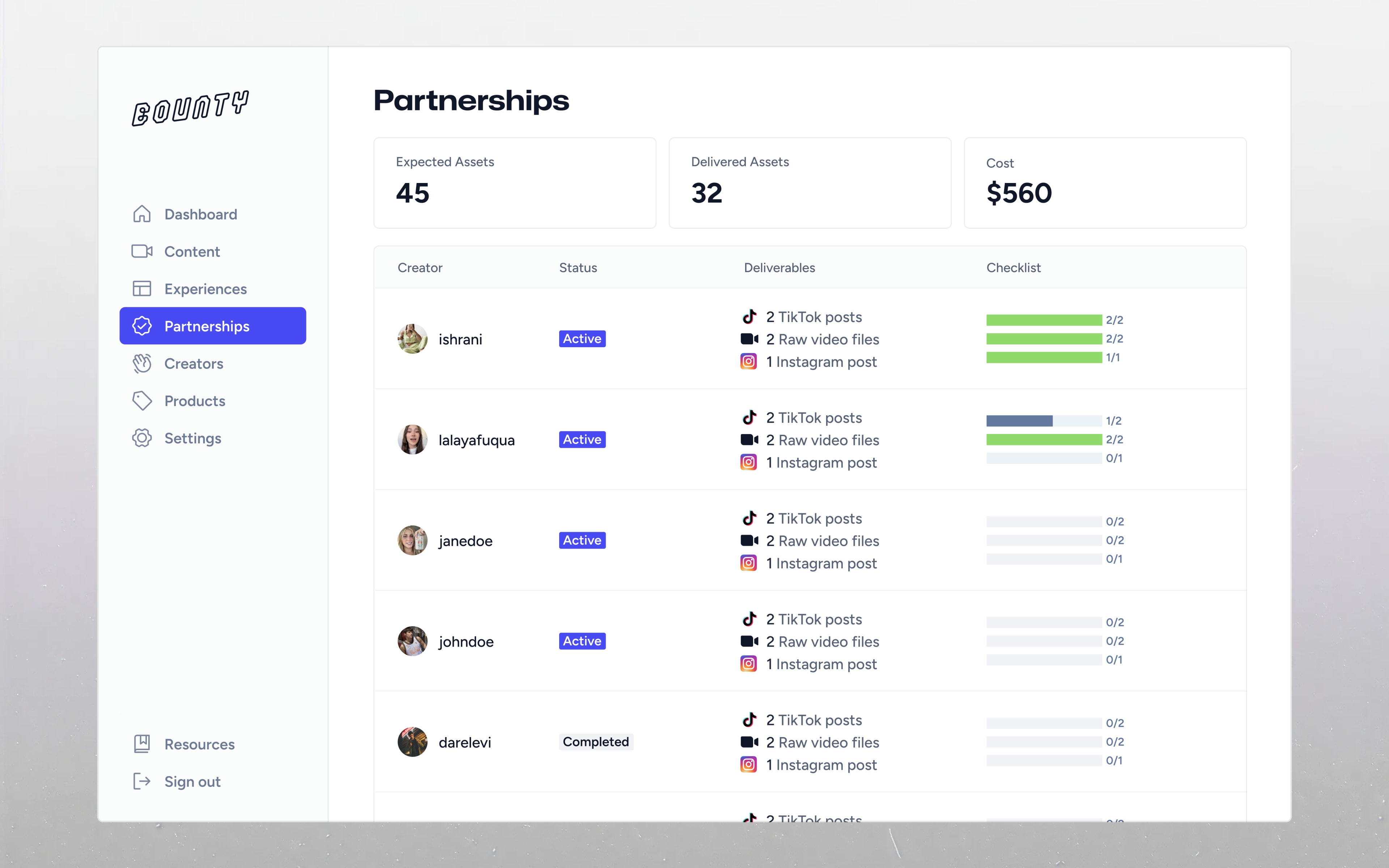 Bounty partnerships dashboard with creator deliverables, completion checklists, and cost