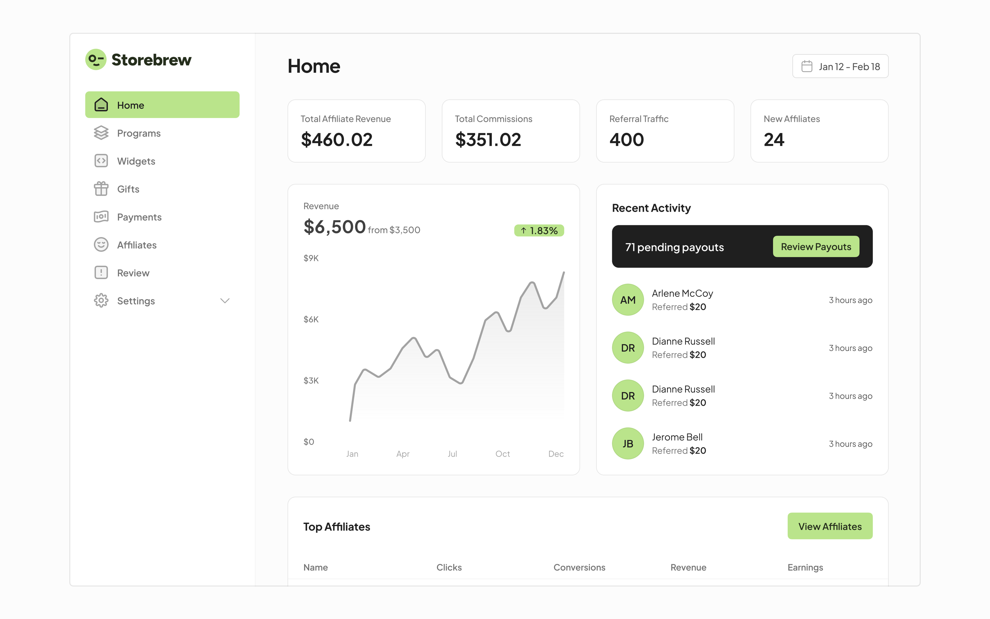 Storebrew dashboard with referral sales, earnings, activity, and pending payments